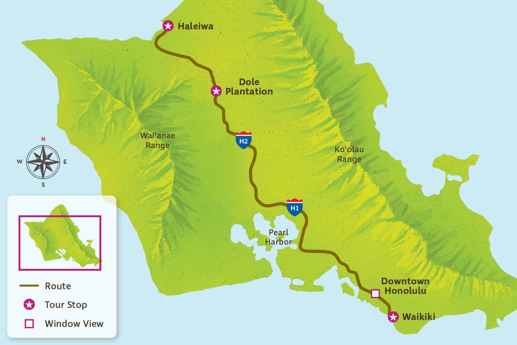 Haleiwa Express & Dole Plantation